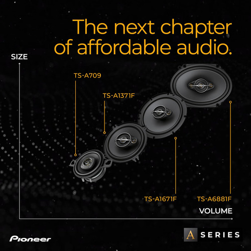 Altavoces Coaxiales Pioneer A-series 4 Vías Ts-a6881f