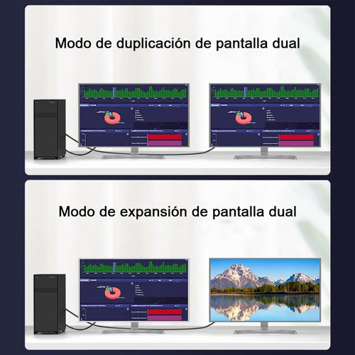 Cable De Adaptador De Macho Dp Displayport Dp A Vga 1.8m