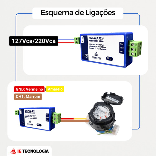 Medidor De Água Wi-fi Ietecnologia Sm-wa 1 Hidrômetro 3/4 Saga