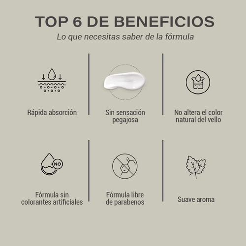 Imagen 3 de 8 de Balsamo Para Crecimiento Barba Bigote 3% 90ml Con Biotina