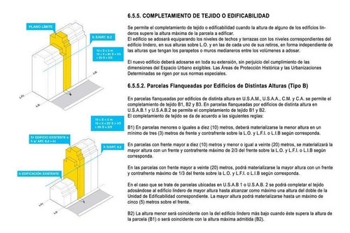 Excelente Lote - 1100 Metros