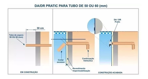 Imagem 2 de 3 de Dispositivo De Retorno Pratic Sodramar Encaixe Tubo De 50mm