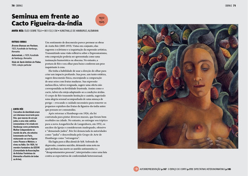 Breve História Da Arte Queer