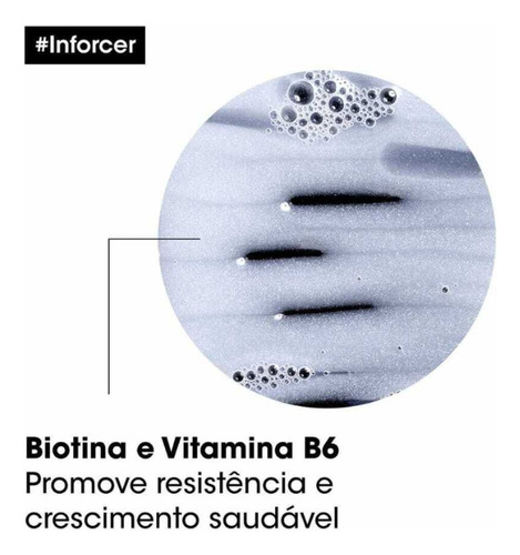 Kit L´Oréal Inforcer Shampoo 300ml + Mascara 250ml