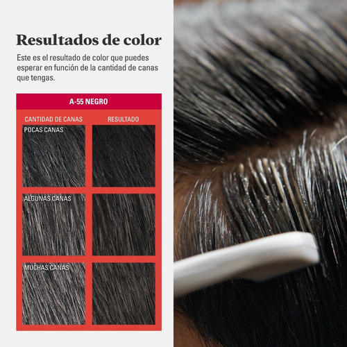 Tinte Just For Men Ultra Negro 35 Caja Con Frasco Con 60 Ml
