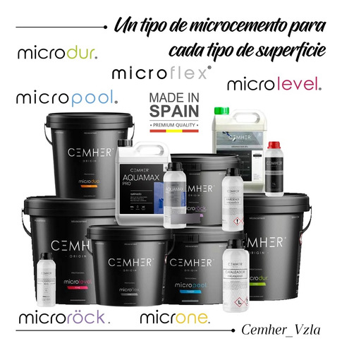 Microcemento Importado De España Kits 10 / 20 / 40 M2