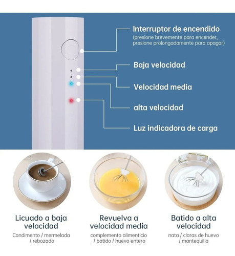 Imagen 5 de 7 de Batidor Eléctrico De Globo Para Leche Y Café Usb Recargable