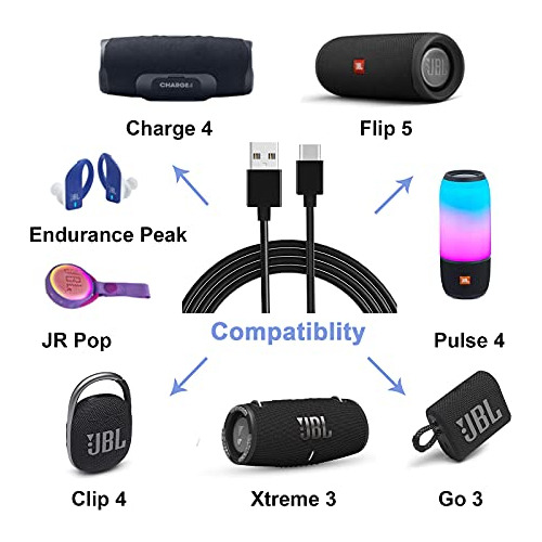 Cable De Carga Para Jbl Flip 5 Charge 4 Go 3 Clip 4 Pulse 4