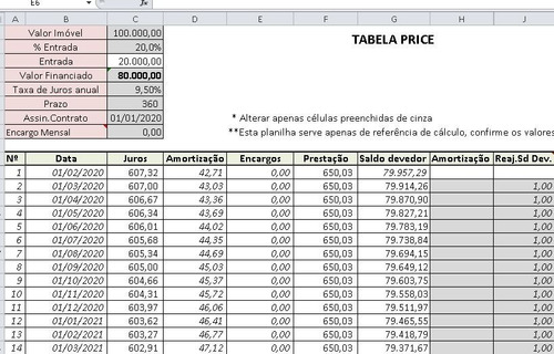Planilha Tabela Price - Financiamento Imobiliario