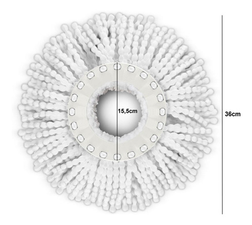 Refil Microfibra Mop Giratório Esfregão Noviça Bettanin Nfe