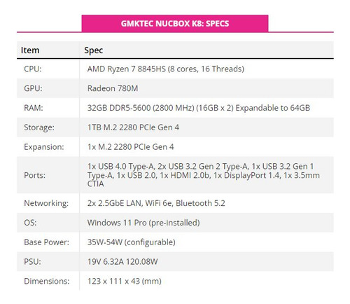 Pc Gamming - Nucbox K8 Minipc (Usado)