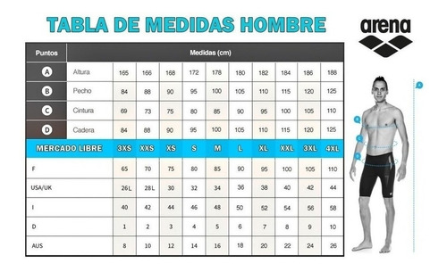 Imagen 3 de 7 de Malla Natación Arena Streak Short Boxer Hombre Maxlife