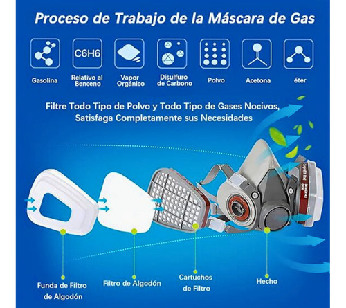 Máscara Protectora Reutilizable Cara Completa 99% Filtración