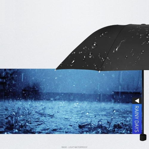 Imagen 4 de 9 de Sombrilla Paraguas Anti Viento Unisex Umbrella Manual