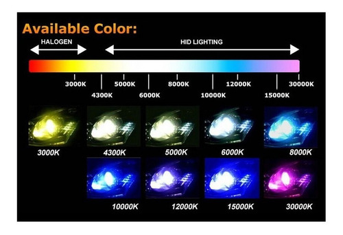 Lampara Xenon H11 Dc 8000k 35w