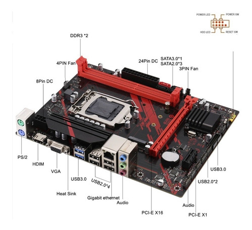Placa Mãe Gamer Kllisre Gigabit 1155 Ddr3 B75 Hdmi M2 Nvme