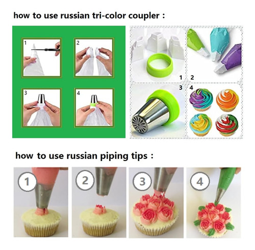 Kit De Decoración De Pasteles De 90 Piezas Y Juego De 130 Bo