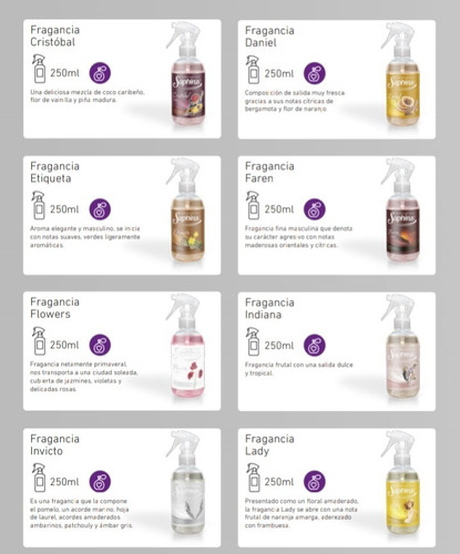 Aromatizante P/ Ropa Saphirus 250 Cc Pack X 6(v Fragancias)