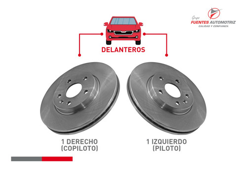 Juego 2 Discos Delanteros Para Gm Sonic 2012 2013 Ventilados