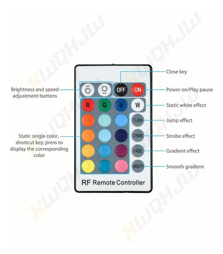 Kit De Luz Led De Fibra Óptica For Techo De Coche