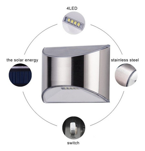1 Pc Solar Jardín Al Aire Libre Impermeable Lámpara De Par