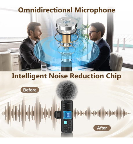 Micrófono Lavalier Inalámbrico Hmkch Para iPhone/android
