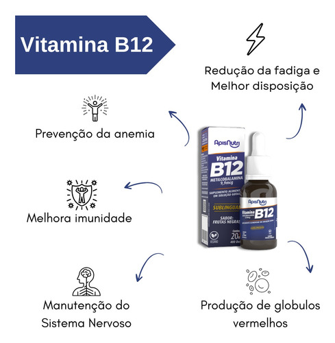 Suplemento Natural Vitamina B12 Sublingual Em Gotas 20ml
