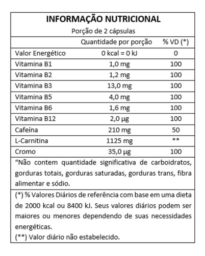 Termogênico Alpha - 1.080 Cápsulas