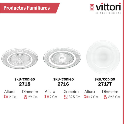 Caja 12 Piezas Plato De Vidrio Base Aria Cristalino