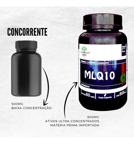 Imagem 5 de 7 de Trio Cardio Magnésio Dimalato Coenzima Q10 L-carnitina