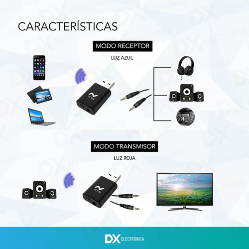 Emisor Transmisor Receptor Bluetooth Audio Tv Smart Btaudio