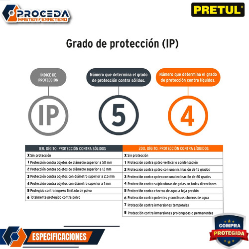 Nivel Láser Verde Recargable 12 Líneas, Pretul 29005