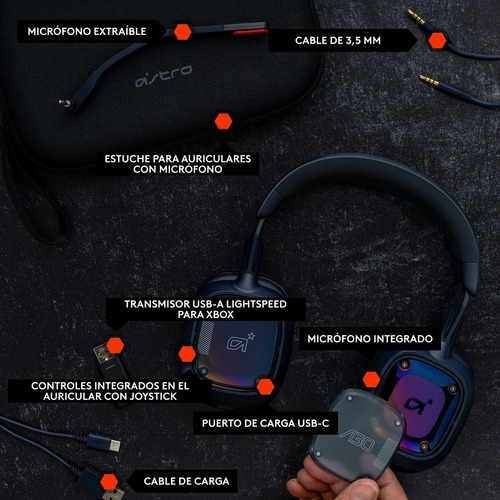 Diadema Gamer Inalámbrica Astro A30, Ps5|4, Xbox X|s One, Pc