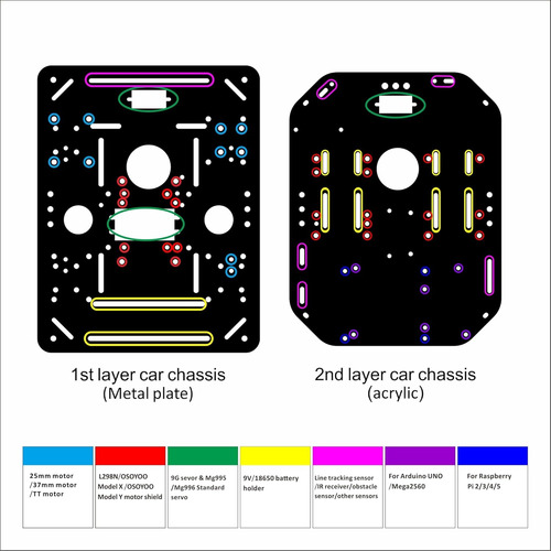 Osoyoo Flexirover Robot Car Kit Para Arduino
