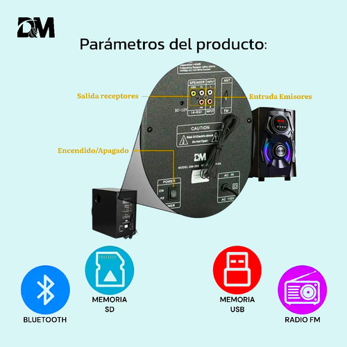 Minicomponente Dm-y6 3.1 Channel Multimedia Speaker Color Negro Potencia RMS 60 W