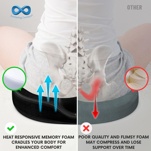 Almohada Viscoelástica Para Aliviar Dolor De Coxis Y Hemorro
