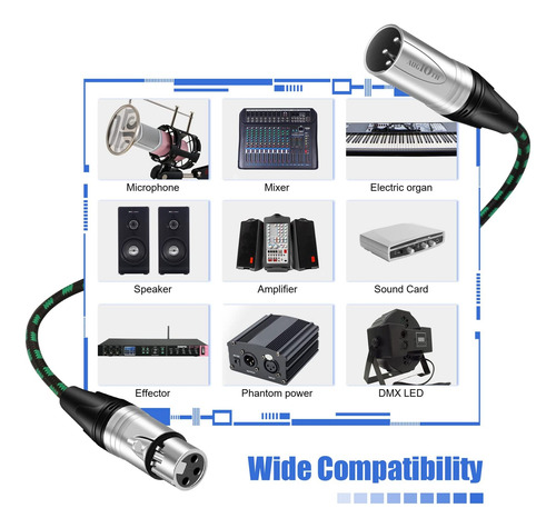 Augioth Cable De Micrófono Xlr A Xlr Pro Paquete De 2 Cables