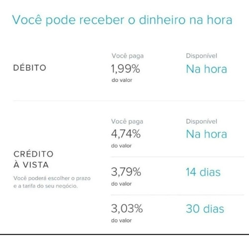 Maquininha Point Mini - A Máquina De Cartão Do Mercado Pago