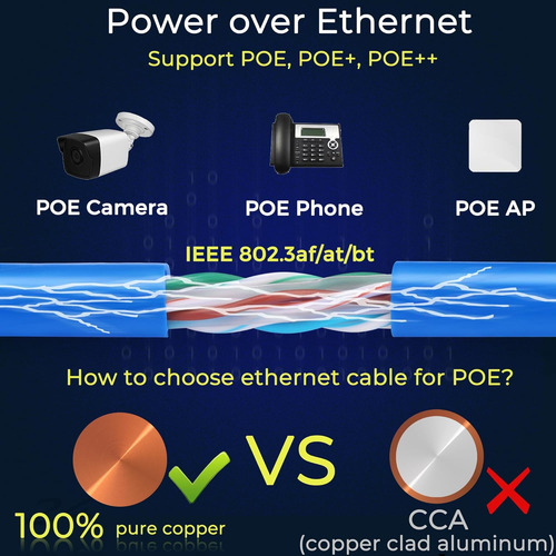 Cable Ethernet Cat6 Rapink De 1000 Pies, Cable Ethernet C...