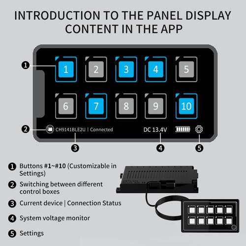 2 Panel De Interruptor De Control Led De 10p Con