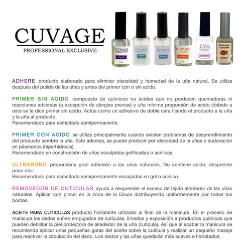 Imagen 4 de 4 de Adhere + Primer - Uñas Esculpidas Gel Acrilico Y Semi
