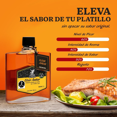 Fuego Azteca - Elíxir Ámbar Con Base Artesanal De Parota Mx
