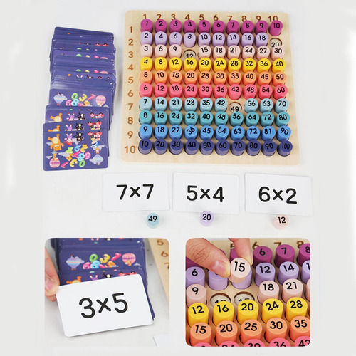 Juego De Mesa Interactivo De Matemáticas: Herramienta De