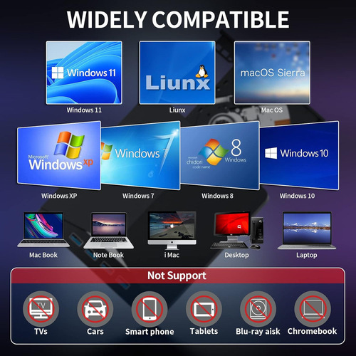 A Unidade Externa De Cd/dvd Para Laptop .