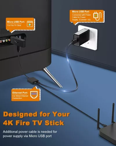 Adaptador Red Ethernet Para Fire Tv Stick, Chromecast/ Itech