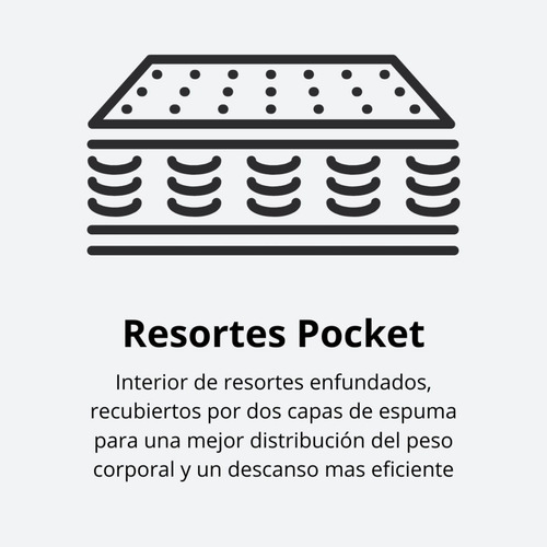 Colchón Silver Resortes 25cm De Dos Plazas (140x190) En Caja Blanco