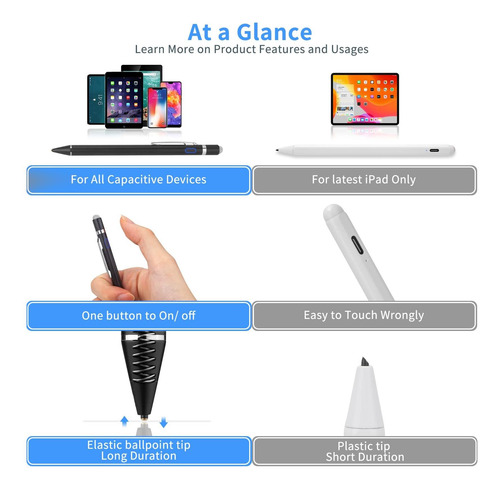 Evach Active Stylus Digital Pen Con Ultra Fino Con Punta De