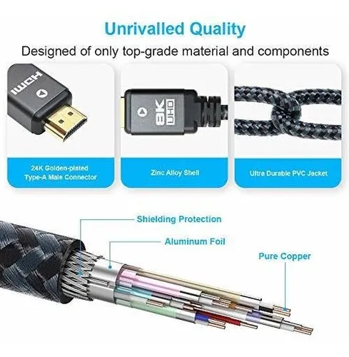 Nuevo Cable Hdmi 8k Gy