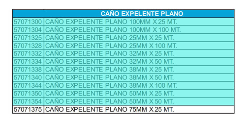 Manguera Manga Pvc Riego Plana Tecnocom 75mm 25mt