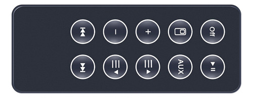 2 Nuevos Controles Remotos De Repuesto Para Sounddock 10 Sd1